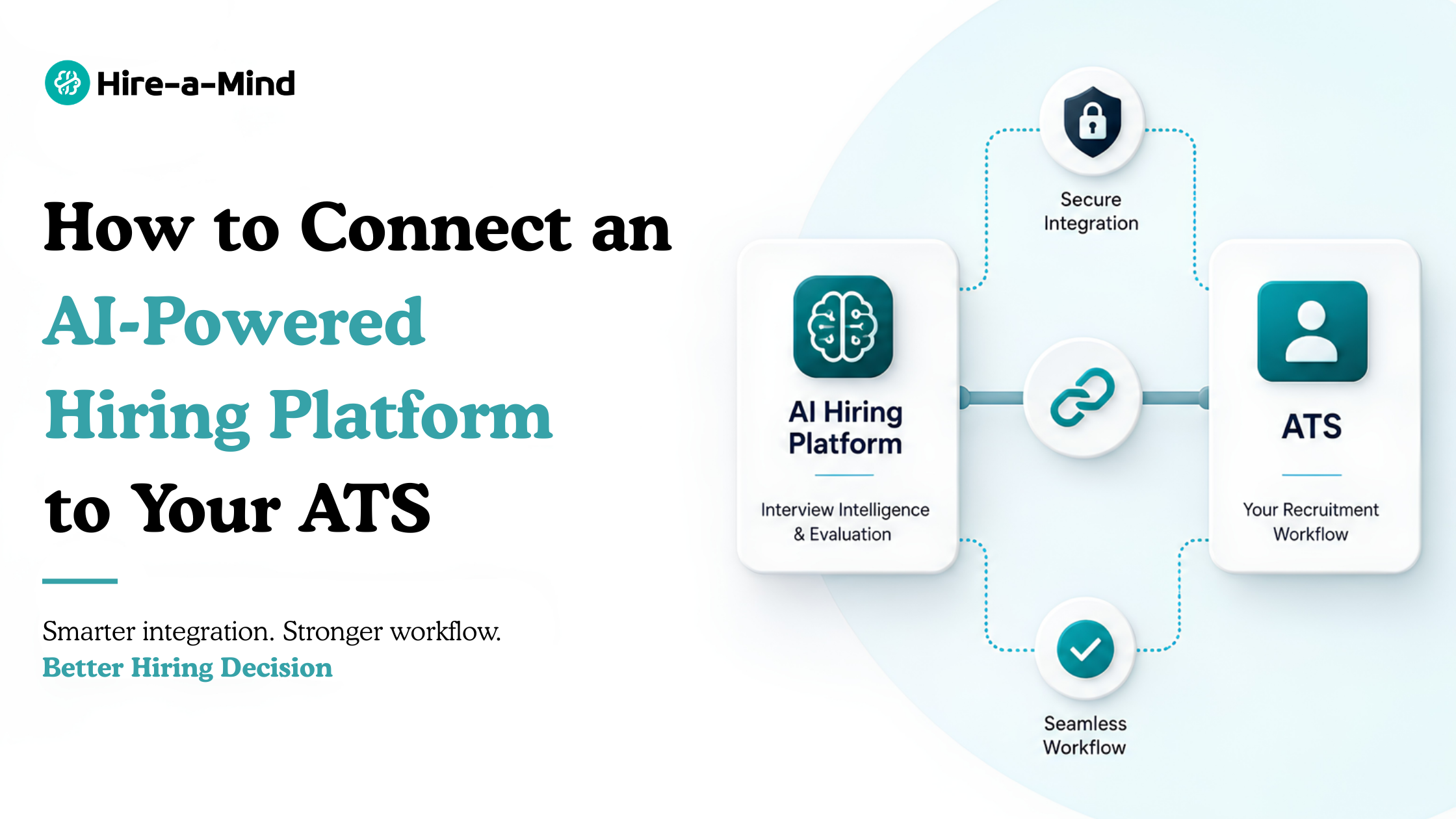 How to Connect an AI-Powered Hiring Platform to Your ATS Without Creating More Work
