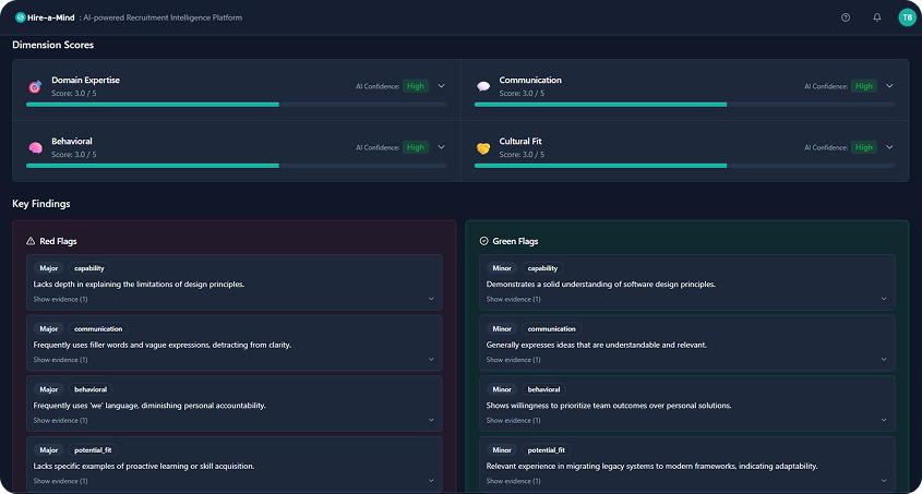 Hire-a-Mind evaluation dashboard