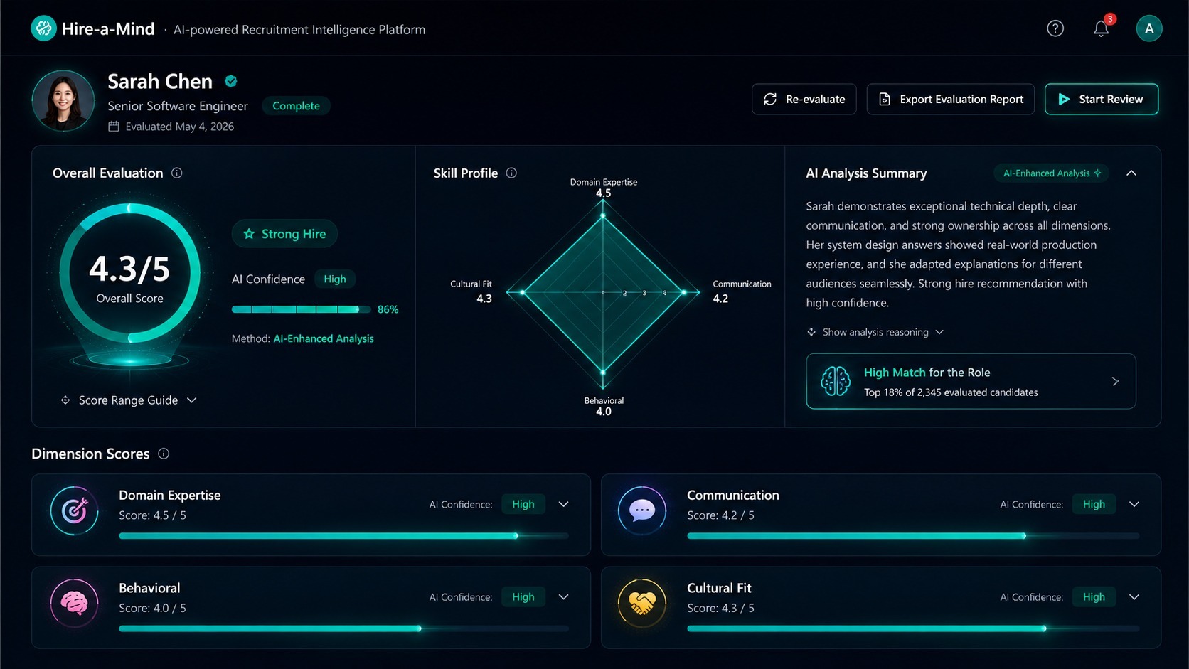 Hire-a-Mind AI-powered recruitment dashboard preview